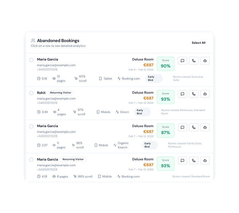 Segmentación inteligente